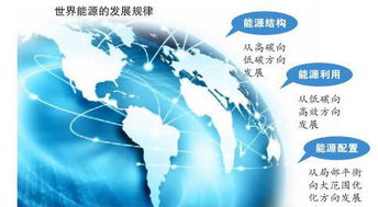 国家电网 以网络技术创新驱动清洁能源奉献，共筑和谐社会未来