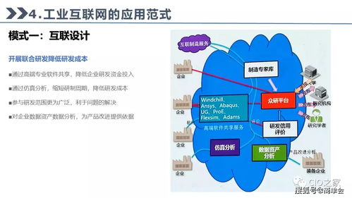 工业互联网 网络技术开发驱动下的新纪元